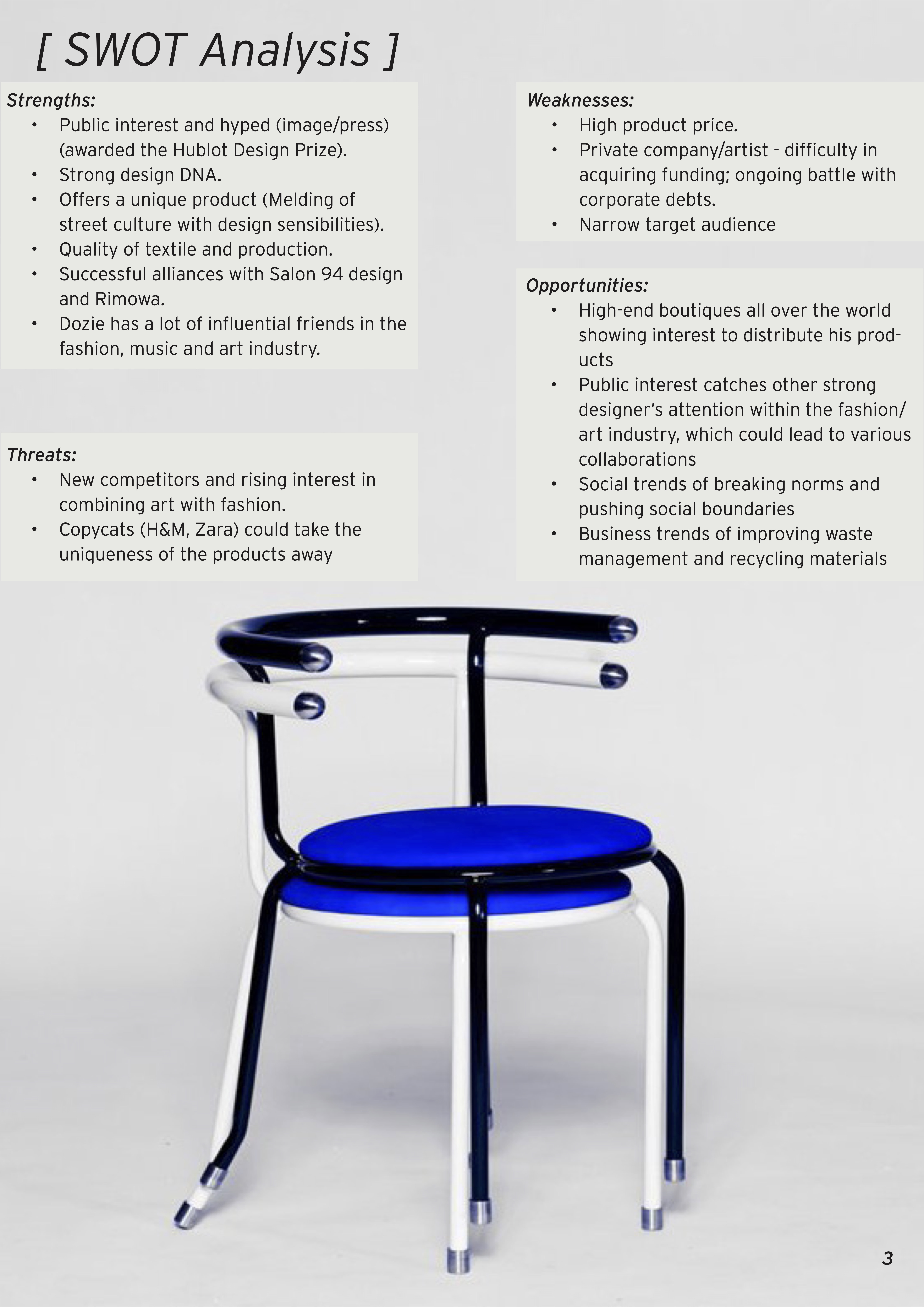 SWOT analysis