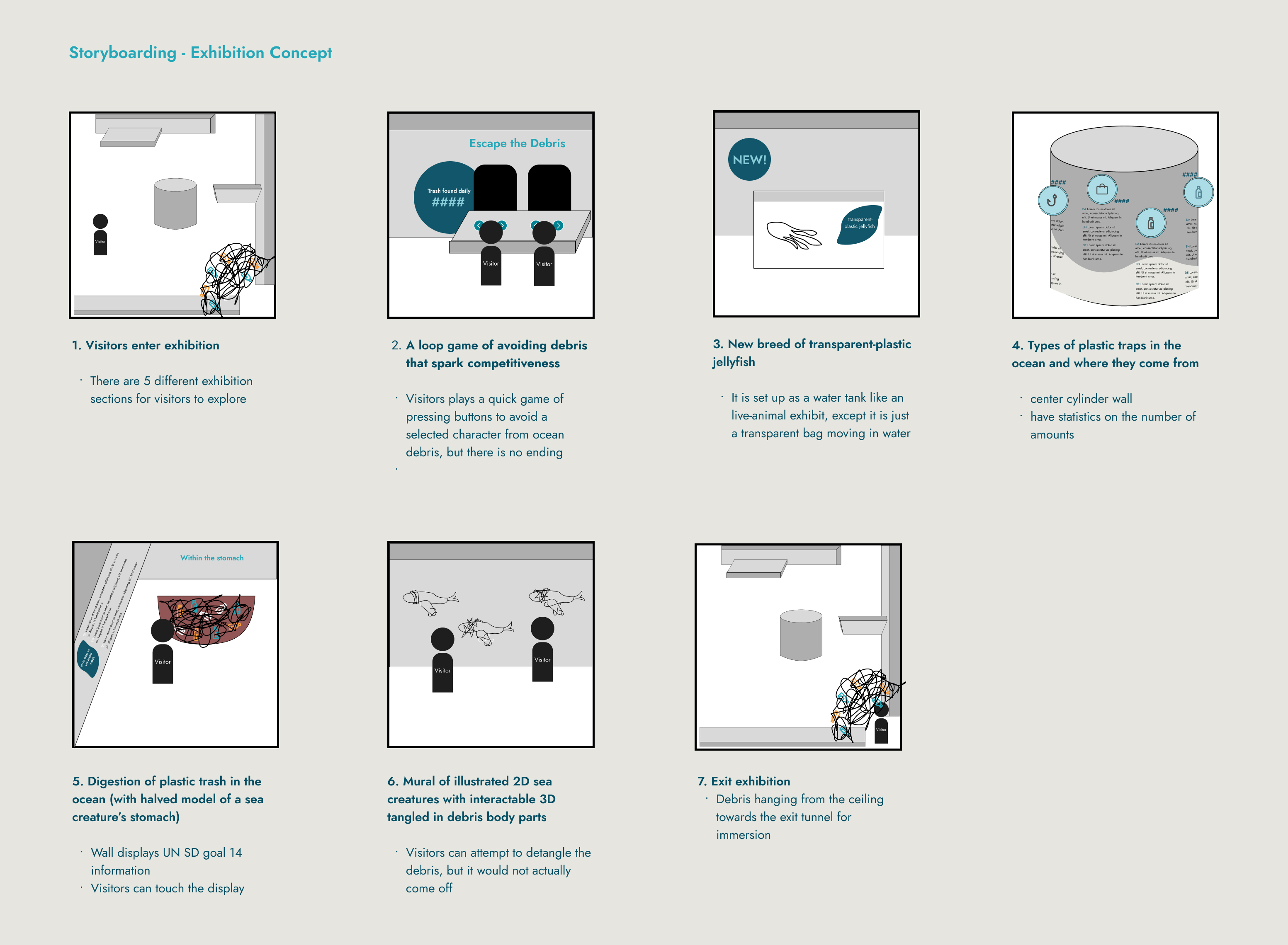 storyboard