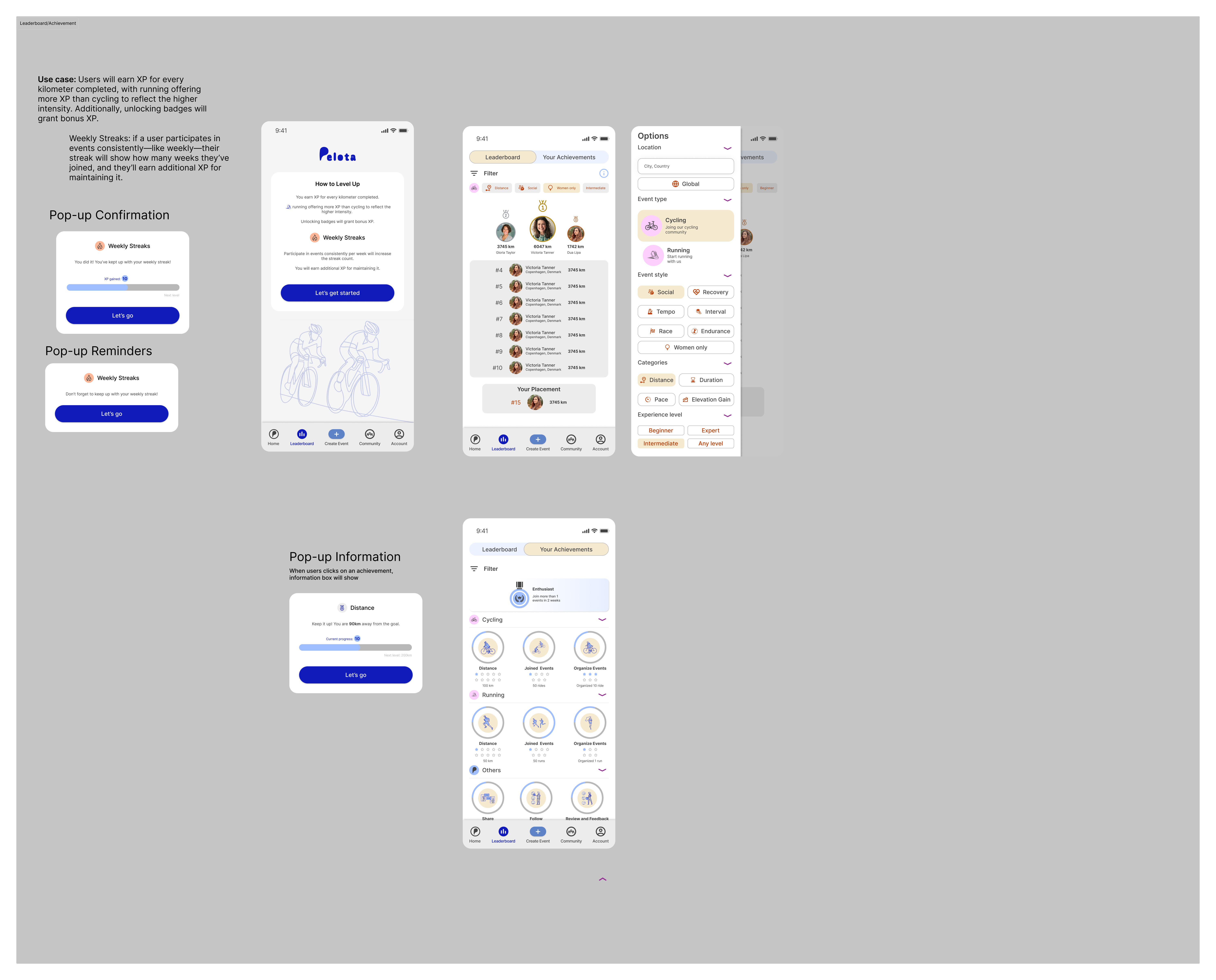 achievements and leaderboard functionalities