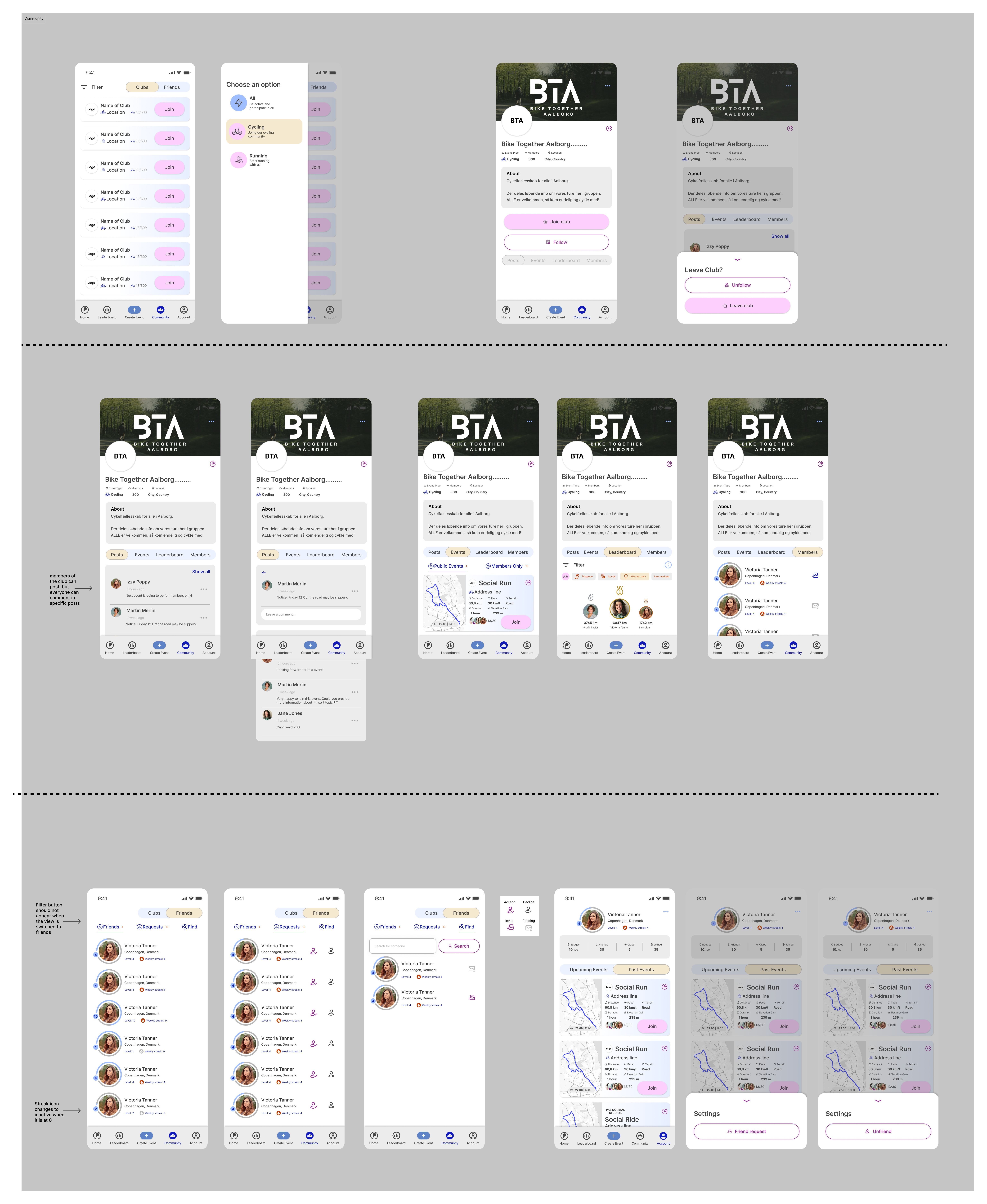 Community Section's Functionalities